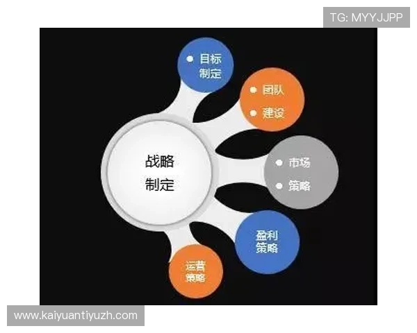 欧博管理:提升企业运营效率的关键策略与实践探索 欧博管理:提升企业运营效率的关键策略与实践探索